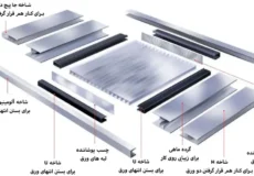 نصب پلی کربنات