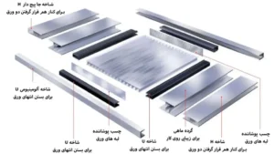 نصب پلی کربنات 